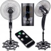 Вентилятор Powermat ST-5