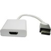 Адаптер Espada EPortM-HDMI F20
